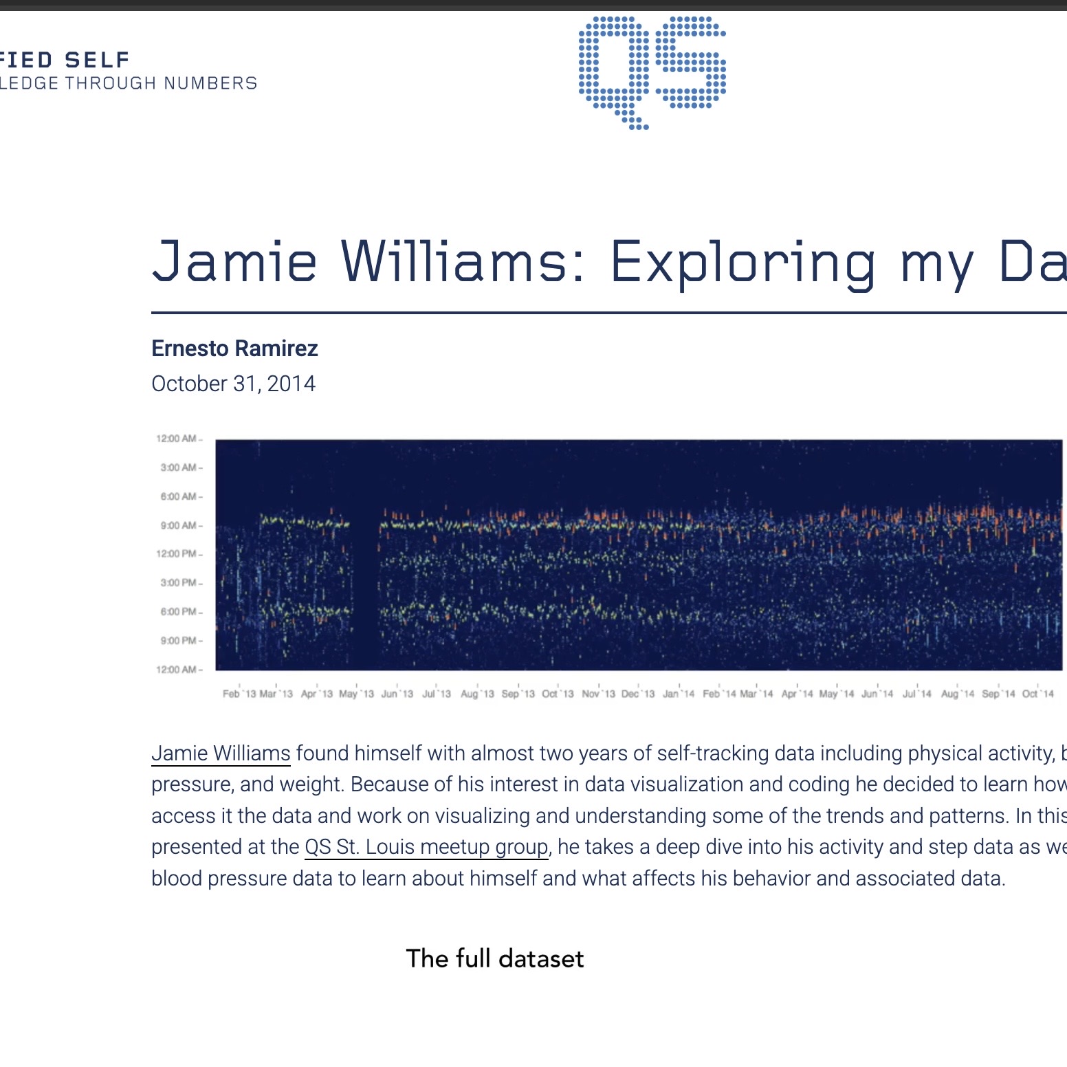 My process of exploring the website.