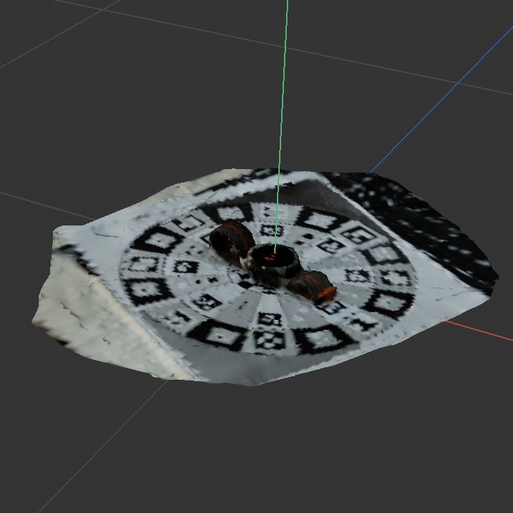 The process of my exploration during Activity 2.